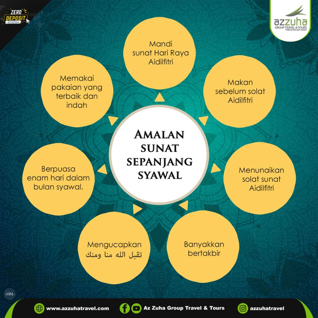 AMALAN SUNAT SEPANJANG BULAN SYAWAL 💚 | Az Zuha Group ...